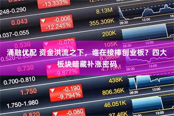 涌融优配 资金洪流之下，谁在接棒创业板？四大板块暗藏补涨密码